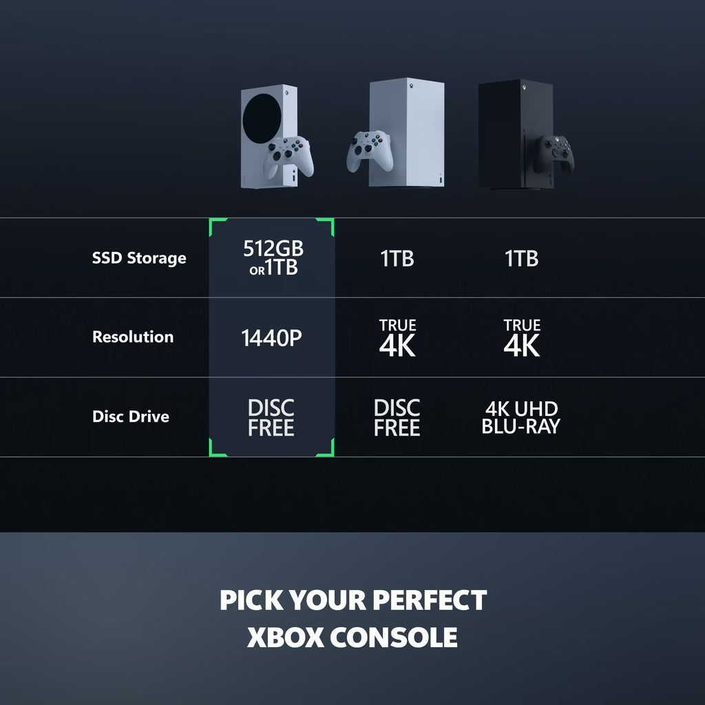 Xbox Series S 512GB
