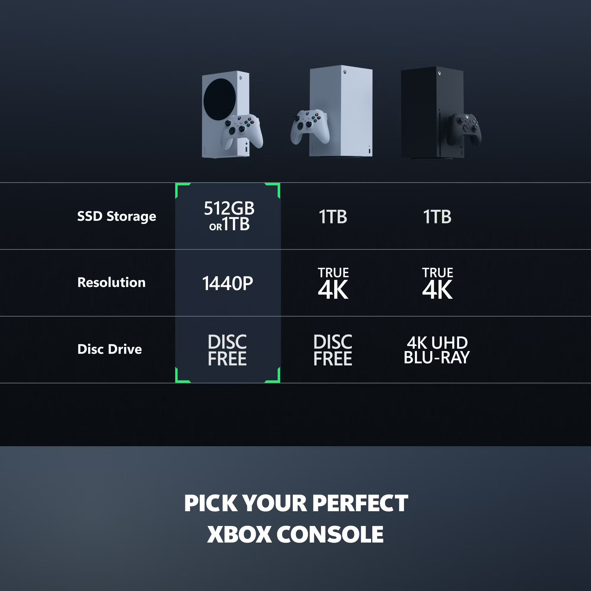 Xbox Series S 512GB